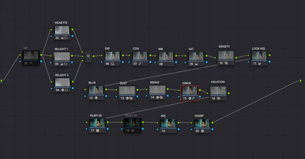 Filmycolor-Filmy-PowerGrade-LUTs