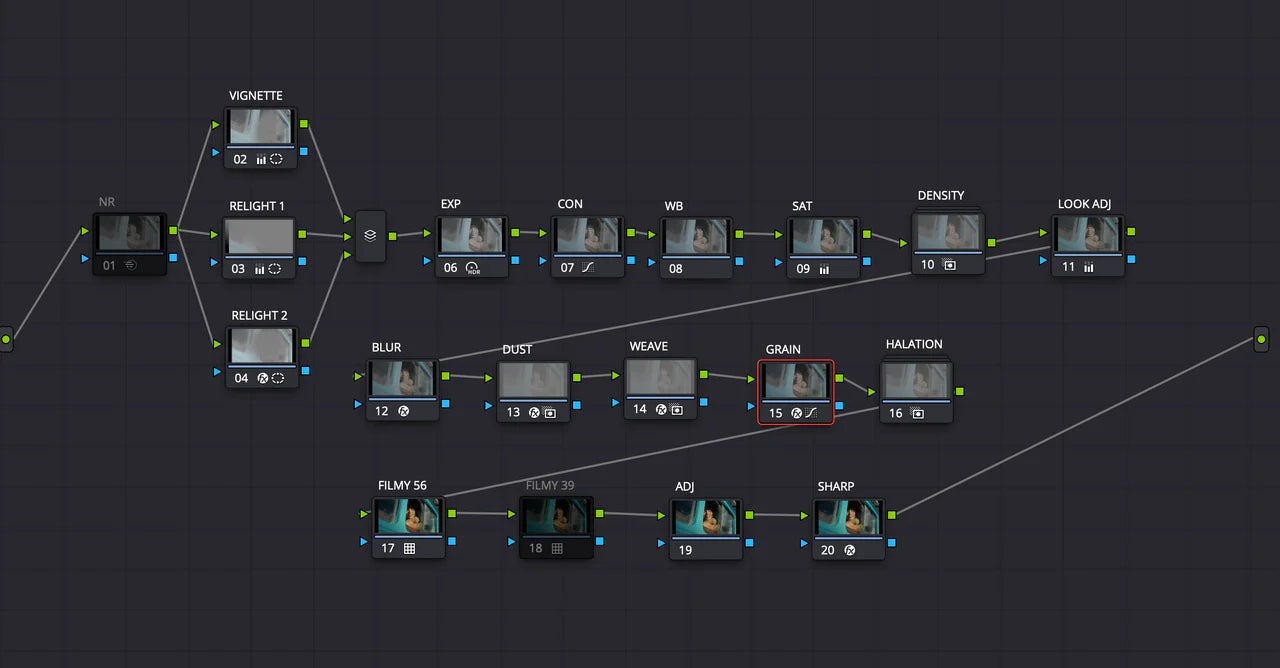 Filmycolor-Filmy-PowerGrade-LUTs